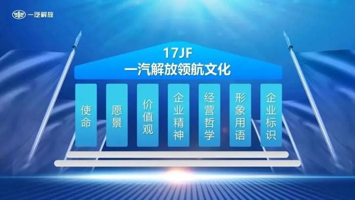 7月7日，一汽解放召开企业文化发布会，正式发布“17JF”一汽解放领航文化。