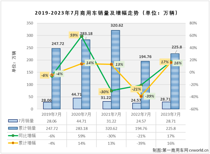 商车排1.png