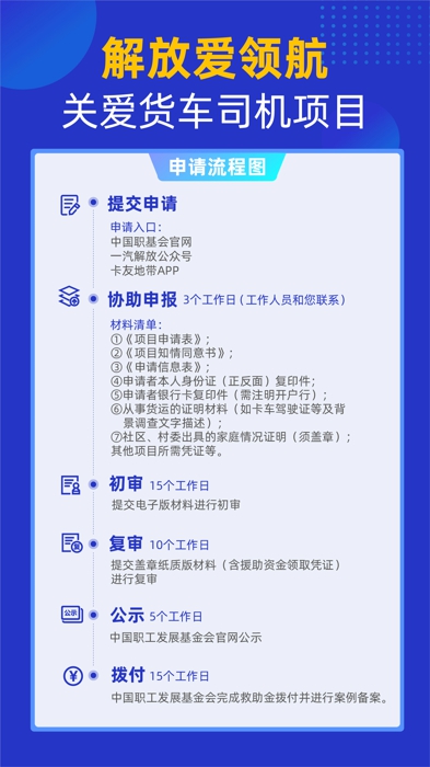 长期以来，广大货车司机以车为家、与路为伴，奔波在运输一线，为经济社会发展作出重要贡献，但是他们却默默承担了很多风险。