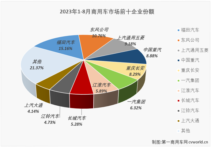 商车排5.png