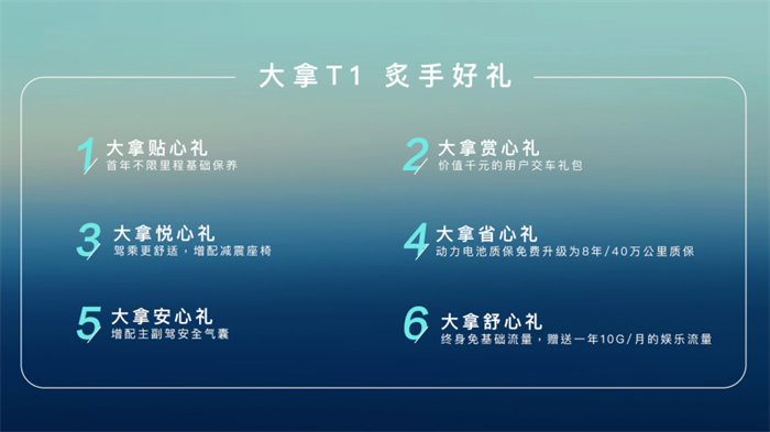 从2013年首款纯电动轻客EV80开启全球轻型车新能源时代，到如今EV系列频繁斩获发达国家市占率第一，如今，为全球市场打造绿色轻型车智慧新生态、为全球用户带来绿色轻型车出行新体验。