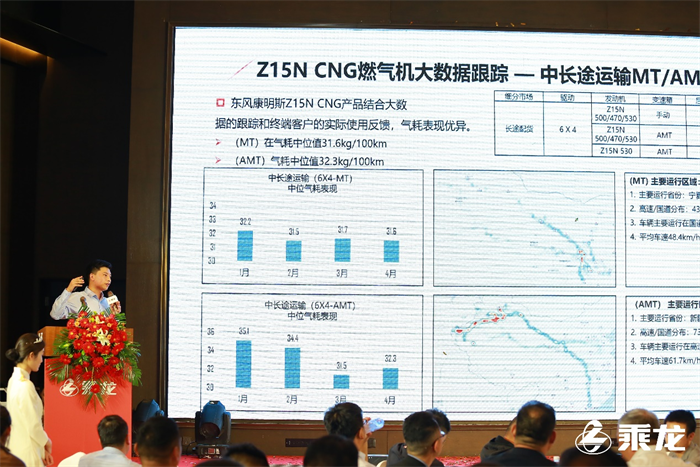 此次发布的乘龙H7康明斯大马力LNG牵引车凭借其卓越的性能和出色的服务，赢得了在场众多大客户与卡友们的称赞与认可，现场成交订单466台！