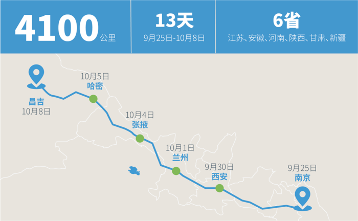 跟随纯电动公交远赴新疆，是种什么体验？继广东、广西、东北等地自驾交付后，近日，创维汽车又一次超远距离的自驾交付活动圆满完成。