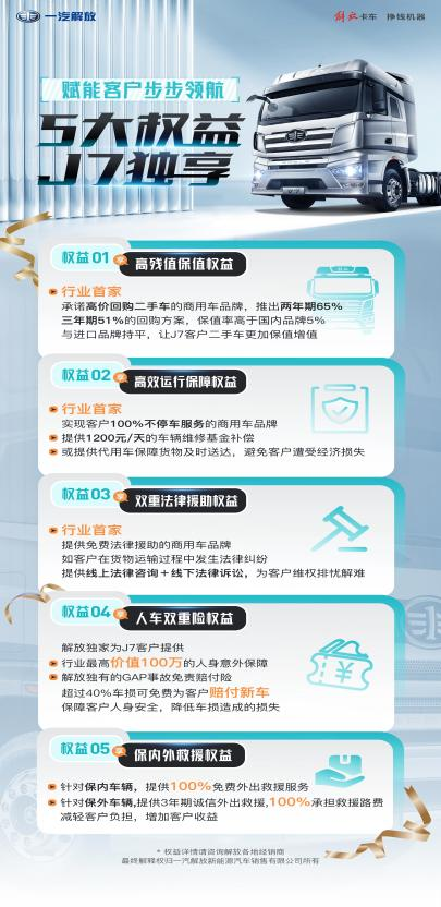 若问卡圈现在什么话题最火？当然就是天然气重卡了！
显示：今年以来天然气重卡市场连续数月销量倍增，9月市场需求同比上涨252%；行业排名首位的解放天然气重卡1-9月份累计销量近37500辆；9月单月销量就突破8500辆，市场占有率达35.2%。