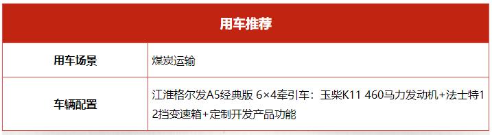 作为江淮重卡针对煤炭、砂石料等运输工况的明星车辆，江淮格尔发A5经典版 6×4牵引车一直备受好评。