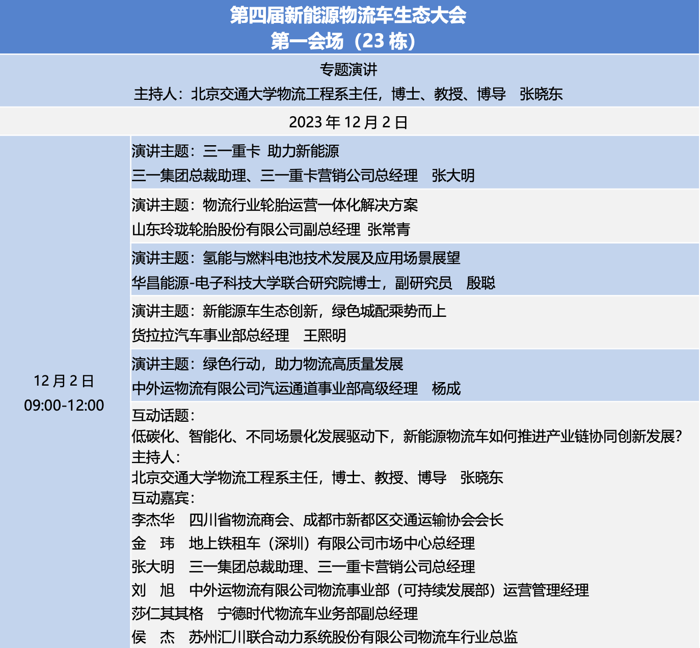 12月1日，专为货运物流行业打造的首届西部货运车辆及运维服务展览会暨2023吉司GISE物流养车节在成都中集车辆产业园隆重启幕。