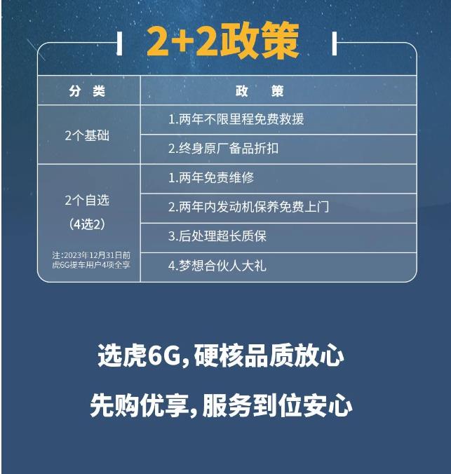 解放虎6G全面保障 一步到位4.jpg