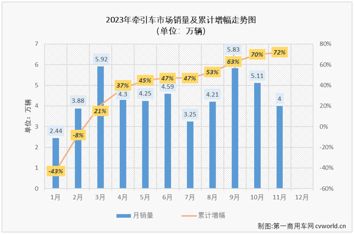 牵引车2.png