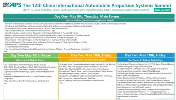 第十二届国际汽车动力系统峰会正式启航！