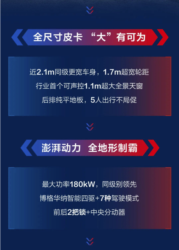 火星皮卡汽油版预售全面开启2.png