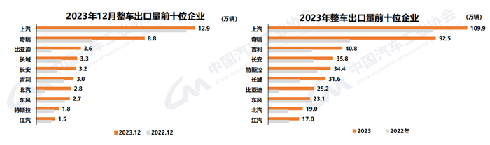 中汽协8.png