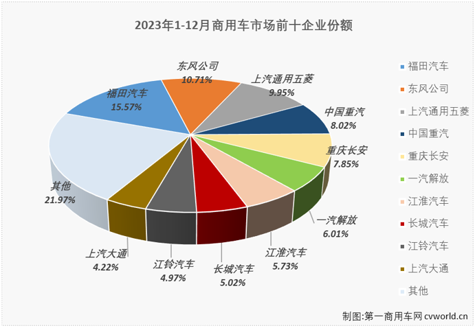 商车排5.png