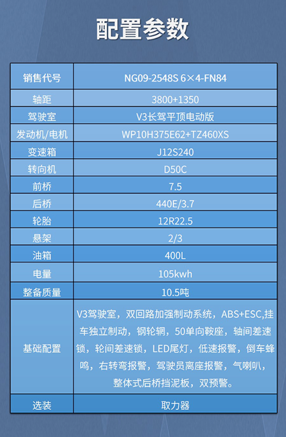 【好车推荐】节能创富新宠儿 北奔插电混合动力牵引车