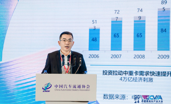 1月17日，中国汽车流通协会主办的2024中国商用车产业大会（China Commercial Vehicles Industry Assembly，CCVIA）在湖北省武汉市盛大召开。