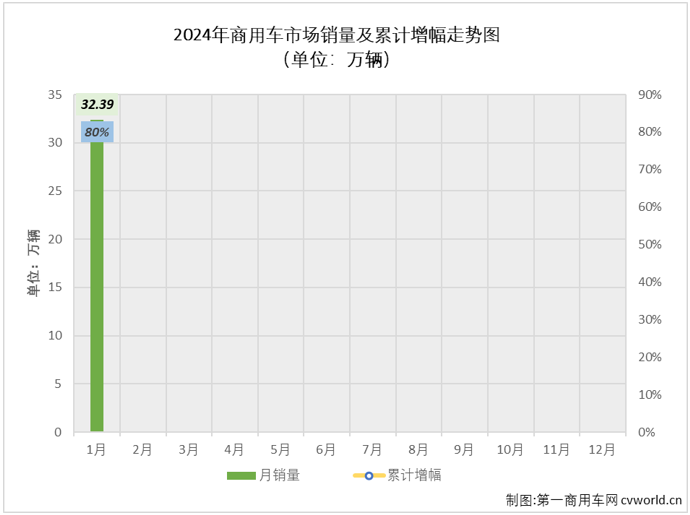 商用车排2.png