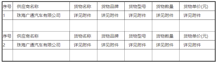 主要标的信息.png