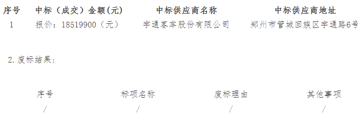 近日，小编从中国政府采购网了解到，宇通
中标哈密市伊吾县氢能源公交车购置项目。