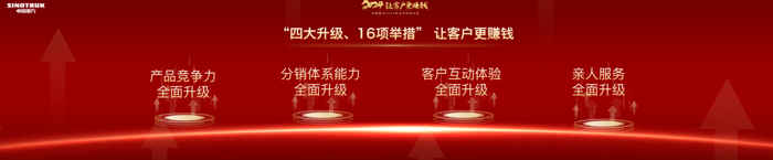 中国重汽开启“爆单”模式5.png