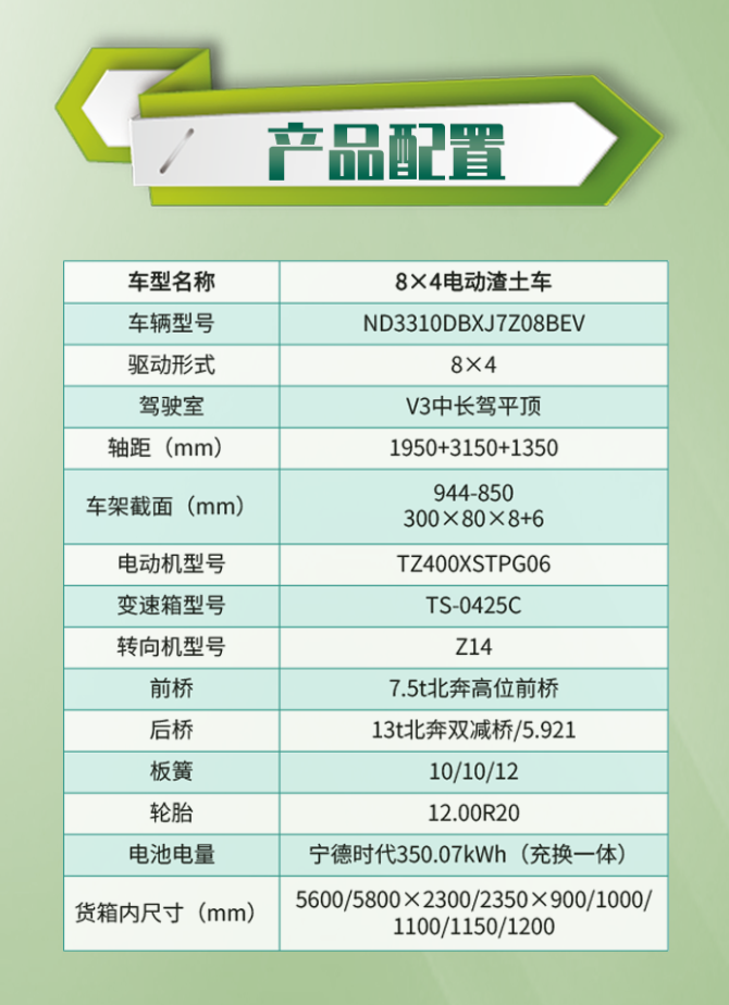 【好车推荐】北奔350度电纯电动智能渣土车 城建先锋 绿动千城