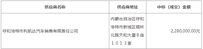 3月6日，中国政府采购网发布正镶白旗交通运输局新能源公交车车辆采购项目结果公告。公告显示，宇通
中标该新能源公交车采购项目，数量4辆，总价228万元。