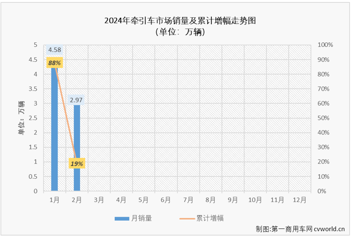 牵引车2.png