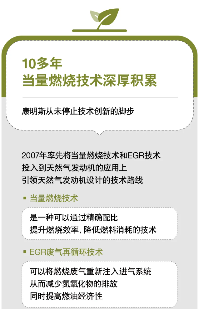 天然气发动机知多少 | 60年精研之路，打造绿色低碳动力先锋