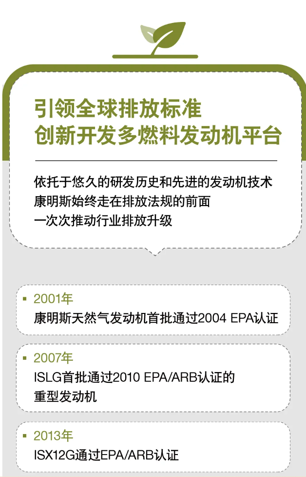 天然气发动机知多少 | 60年精研之路，打造绿色低碳动力先锋