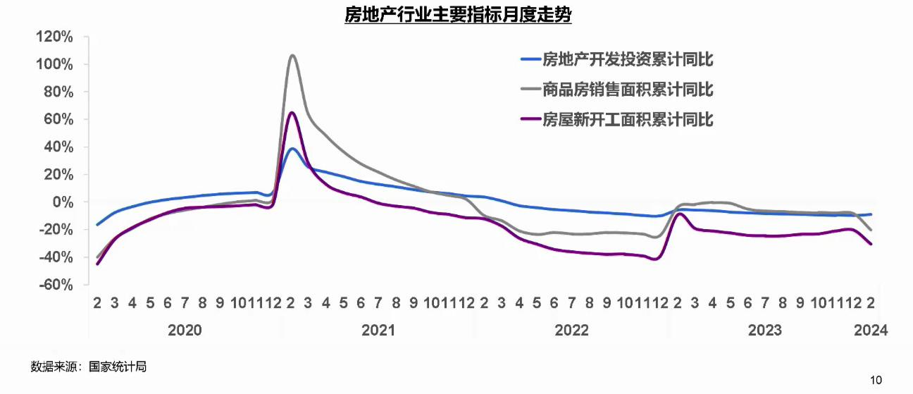 【
 原创】2024年的商用车市场将会如何发展？3月27日下午，国家信息中心正高级经济师徐长明从产业发展的角度分享了《商用车市场总体形势与未来机遇》的主题演讲。