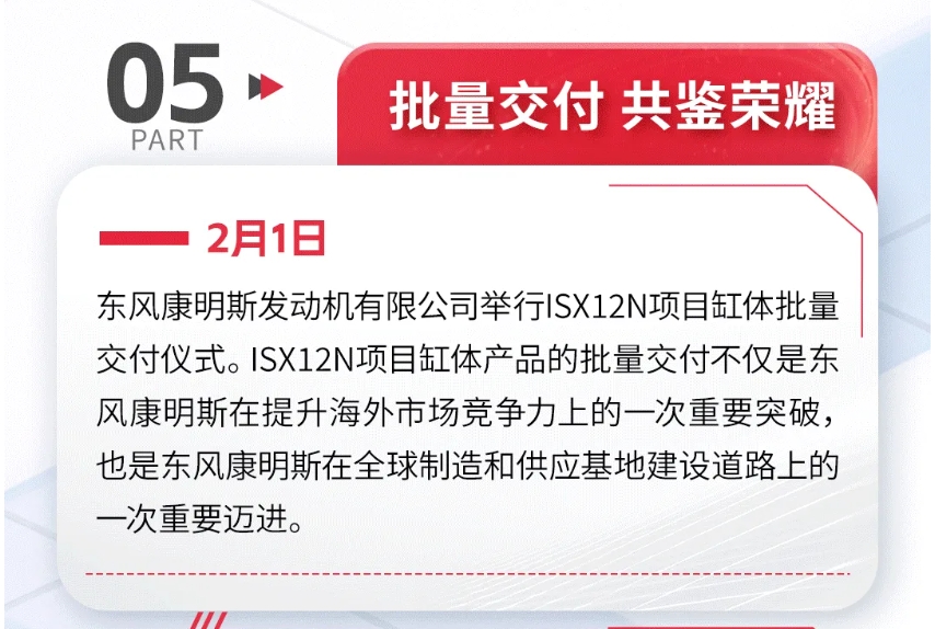 赢战首季丨砥砺同心踏征程，东风康明斯奋进开门红