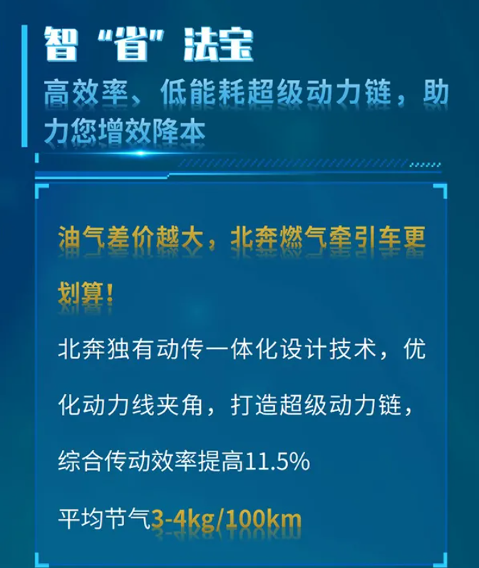 【好车推荐】危运智“省”新伙伴 北奔燃气危化品牵引车