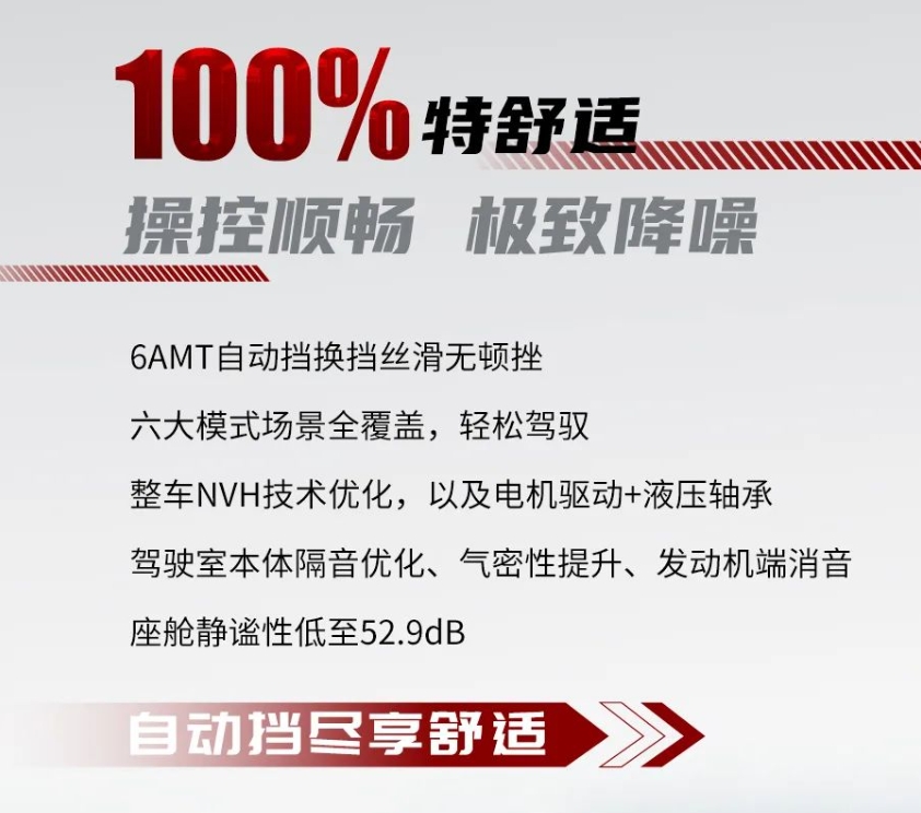 HOWO金悍将6AMT城配王|正式确诊为：100%“特”豪车