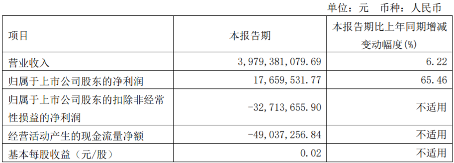 金龙汽车1.png