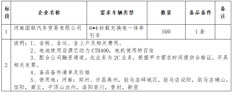 需求车辆.png