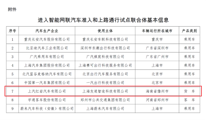 6月4日，工业和信息化部、公安部、住房城乡建设部、交通运输部四部门联合发布《四部门有序开展智能网联汽车准入和上路通行试点》的通知，联合公布《进入智能网联汽车准入和上路通行试点联合体基本信息》，意在支持L3级别自动驾驶汽车的上路通行和量产落地。宇通、红岩成为首批进入试点的商用车企业。