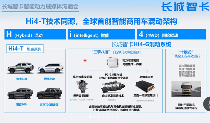 长城商用车给出全新解决方案4.png