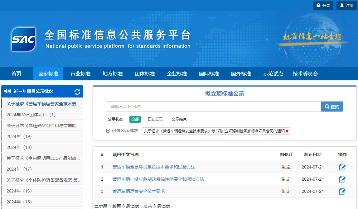 近日，国家市场监督管理总局标准技术管理司发布消息，决定对《营运车辆全景环视系统要求和检验方法》《营运车辆一键应急制动系统性能要求和测试方法》《营运车辆运营安全技术要求》3项拟立项强制性国家标准项目公开征求意见，征求意见截止时间为2024年7月21日。