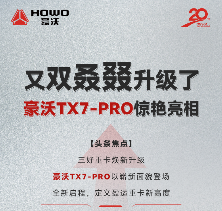 豪沃TX7-PRO现已上市，诚邀各位预购者速来体验。