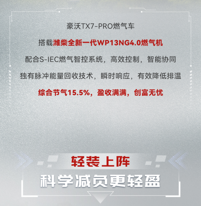 又双叒叕升级了，豪沃TX7-PRO惊艳亮相4.png