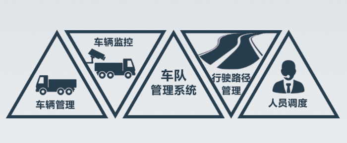 以智能科技再融于瞩目造型，大运豪华高端重卡V9延续以往尊贵的气度，实力升级。助力卡友游刃有余，久开不累