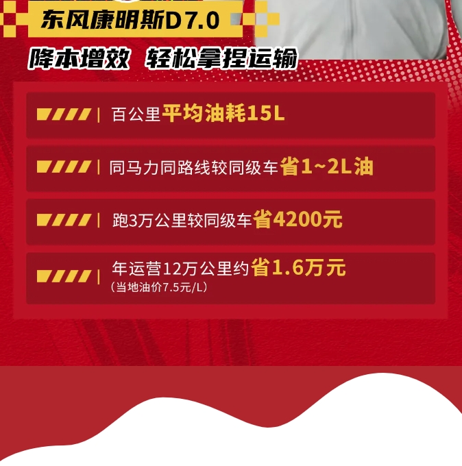 跑3万公里比同级车省4200元 陈师傅说用东康D7.0搞钱无“油”虑