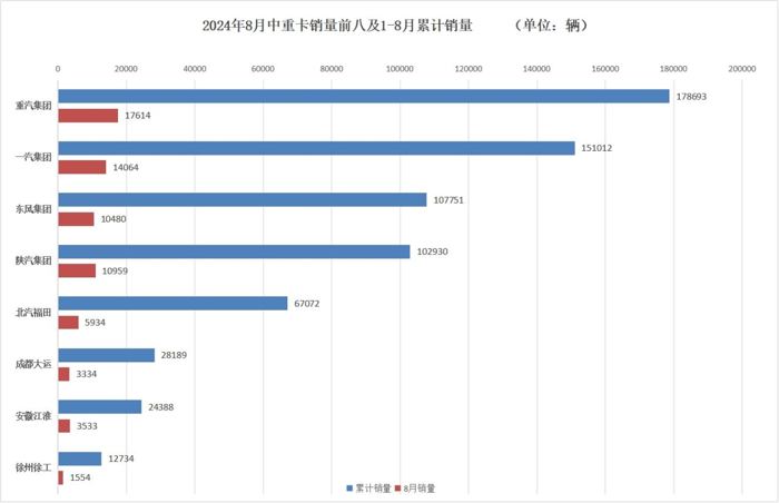 接下来，随着政策的深化和落地，“金九银十”也许能带给行业不一样的收获。