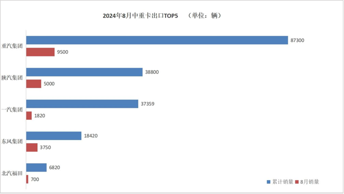 各大车企细分市场显身手4.png