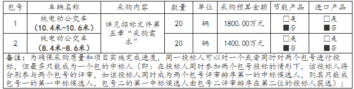 招标32.png