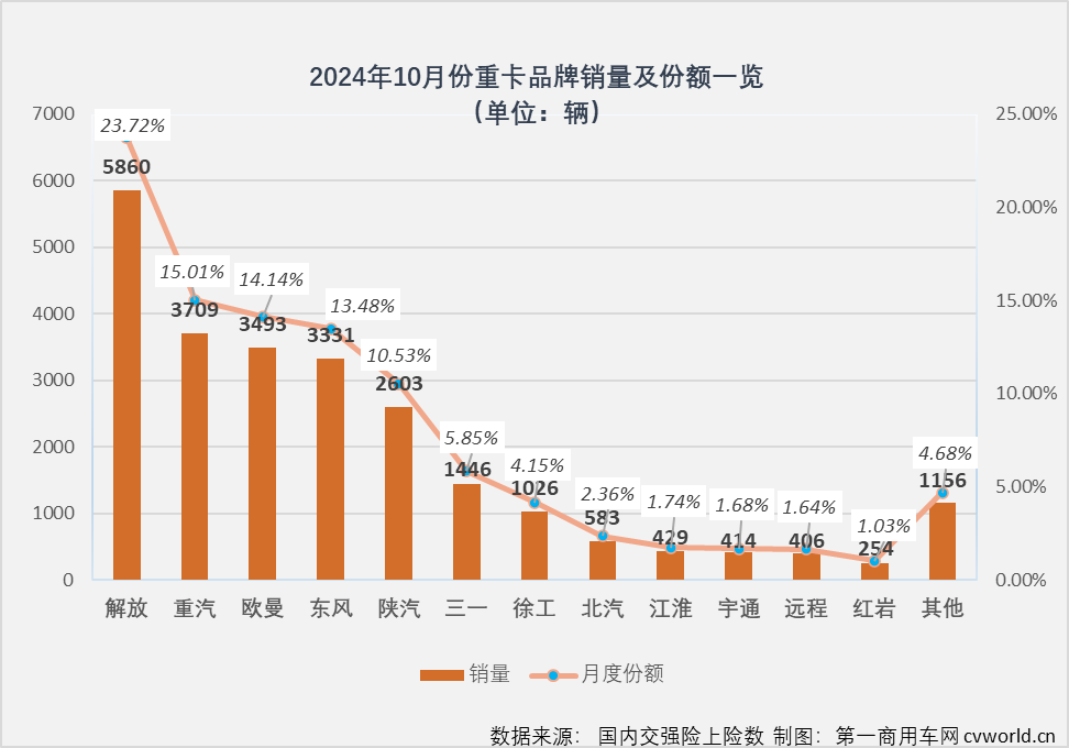 欧曼的“银十”为何如此旺？.png