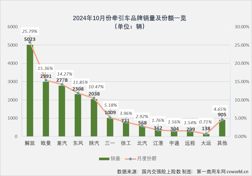 欧曼的“银十”为何如此旺？2.png