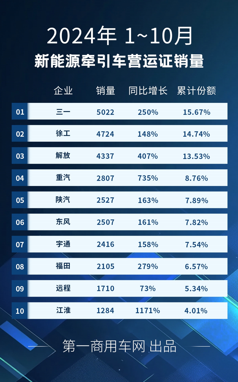 新能源牵引车1.jpg